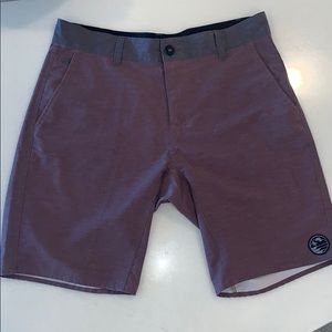 Men’s shorts